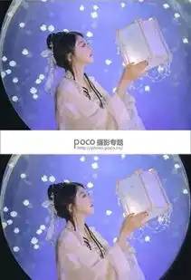 photoshop调出古风人像复古胶片艺术效果