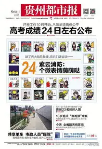 戳戳民族风,萌萌哒,最新消防表情包,收