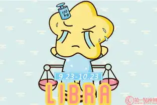 这些星座斗图喜欢用自拍的表情包