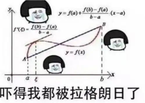 高中生,数学学不好,怎么聊天表情包都看不懂