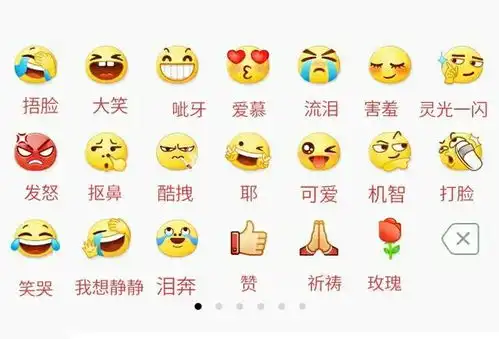 你知道微信所有表情的意思吗不懂的快来保存吧