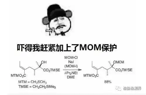 斗图时如何碾压别人这些化学表情包值得拥有