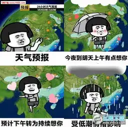 抖音天气预报想你表情包无水印版下载飞翔下载