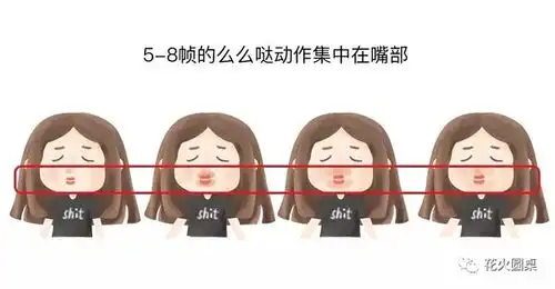 两步打造专属微信表情包
