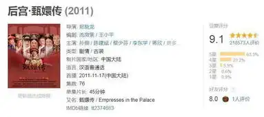 播完8年,仍然到处都是表情包甄嬛传为何能成为经典