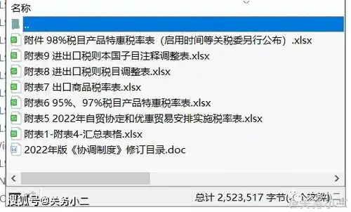如何查看2022年版协调制度税目转换后对应哪些新编码