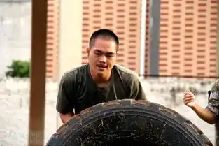 新兵表情包,记录青春记录你