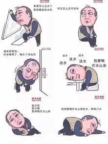 苏大强表情包合集来了,这20家食品企业哪一个戳你心