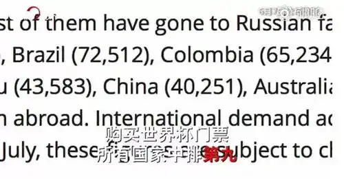 炸裂陈奕迅在世界杯被偷拍普京变表情包土豪沙特人失望...凌晨的世界杯,承包了我一年的笑点...