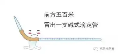 斗图时如何碾压别人这些化学表情包值得拥有