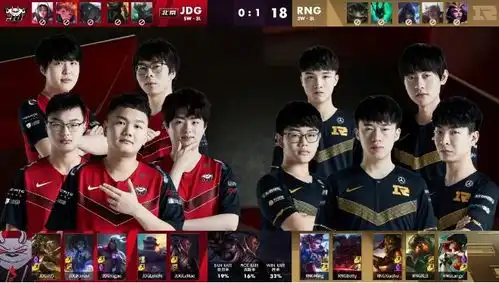rng双c大杀四方,小虎刀妹mvp,betty再现龙坑滴神