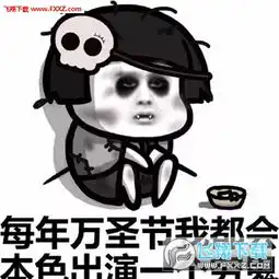 万圣节动漫头像大全万圣节搞怪表情包1.0下载飞翔下载
