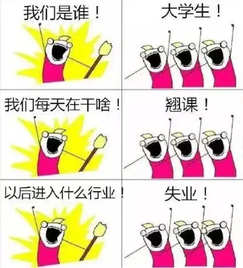 一夜爆屏的我们是谁表情包