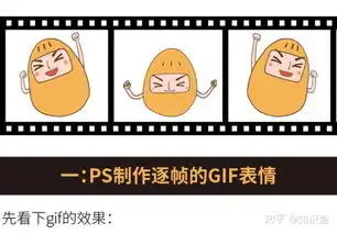 ps教程教你用psae制作超萌的动态表情知乎