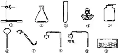 小红同学通过查阅资料.向医生和化工厂的工作人员访谈.了解到生活中下面一些做法都用到酸或碱.如盐酸.硫酸.硼酸.醋酸.烧碱.氢氧化铝.氢氧化钙.尼古丁.氨水等是生活中常遇到的酸和碱