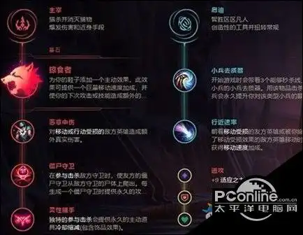 表情lol9.10版本辅助掠食者狗熊玩法介绍表情