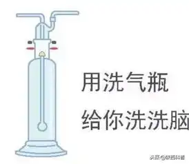 史上最全化学表情包集锦论斗图你们斗得过化学党吗