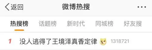真香警告你一定会爱上的沙雕表情