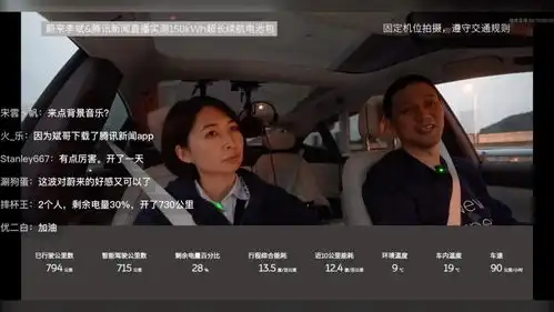 汽车媒体,正在失去好日子