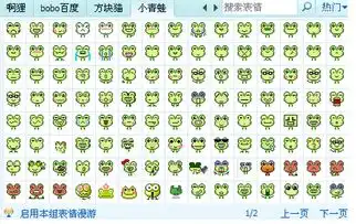 谁有迷你小青蛙的表情包跪求如下图邮箱631693342qq.com