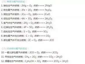 初中化学满分学霸不掌握这些知识点,及格都难