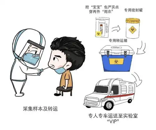 为什么核酸检测结果不能随测随到带你揭秘全过程