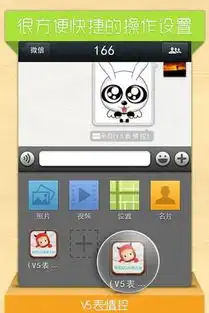 聊天表情控图册