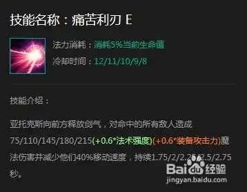 英雄联盟续航高手剑魔打野攻略