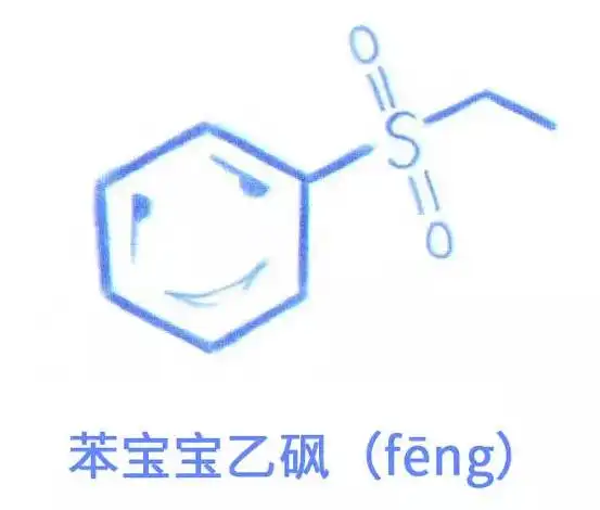 史上最全化学表情包集锦春节斗图必备