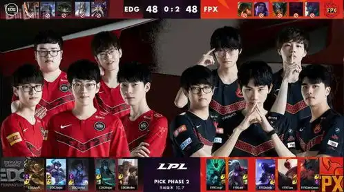 英雄联盟七时已到scout塞拉斯大杀四方,edg扳回一城