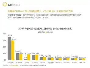 直播,应该是那支最合适的口红
