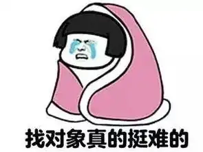 伤心带字表情包