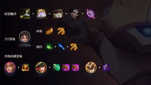 金铲铲之战不d神将运营至上,永不追3