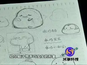 厉害了小伙凭这套表情包赚了50万你还在斗图,人家已经赚钱了