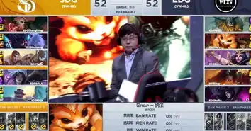 edg0比3被淘汰,赛后官博炸了iboy出错装备,阿光直言不可原谅
