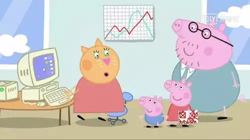 像小猪佩奇那样生活,需要多少钱