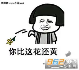 你屏幕脏了表情包整蛊图片你屏幕脏了指纹表情包下载乐游网游戏下载