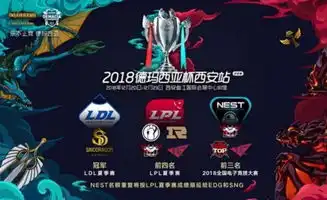 lol德玛西亚杯rng迎战ig,他们能否浴火重生