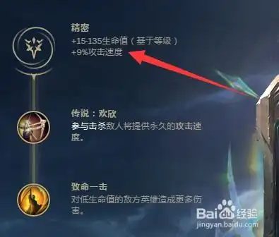 lol英雄联盟剑魔上单不灭之握天赋符文怎么点