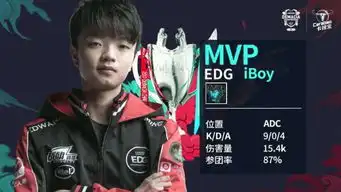 edg大头直播无意暴露跳槽记录,edg会放走还是雪藏到退役