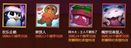 lol冰雪节糖果兑换的图标是永久的吗