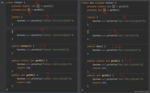 java代码块包含创建对象时类的加载