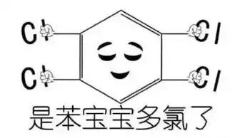 斗图大战装备库,史上最全化学表情包一站集合