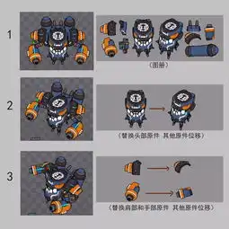 angerforce研发故事如何将2d动画做出3d体积感