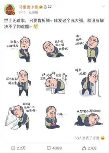 小咪挑战苏大强,在动图宇宙拍了一套国民女儿表情包...
