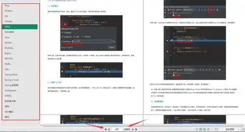 java开发文档震撼java神级开发文档,包含了git实战集群面试源码等