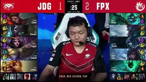 fpx31复仇jdg晋级决赛jdg队员表情一言难尽lqs采访扎心喊话tes