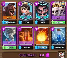 野猪快递皇室战争2v2双猪毒卡组推荐