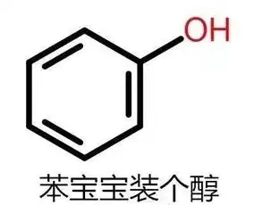 ssfd专业专属表情包看不懂的缩写,个个都扎心