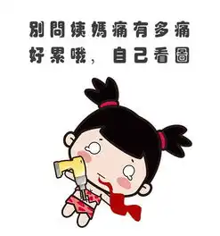 痛经女点进来,急救痛经,快来看看吧